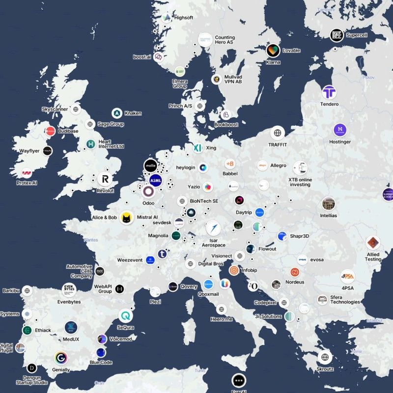 Practical Implementation Guides - visual representation