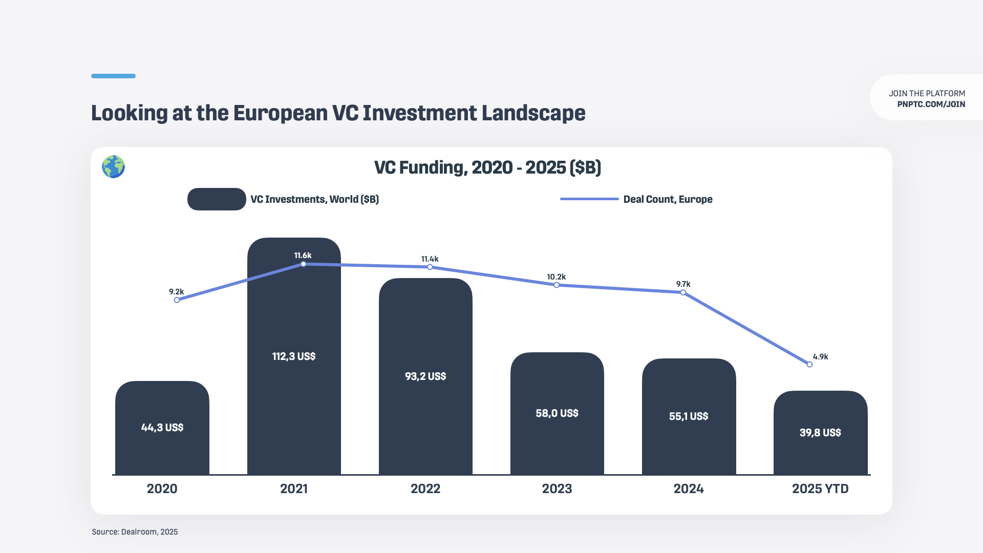 The Timeline Question: When Does Recovery Hit Full Stride? - visual representation