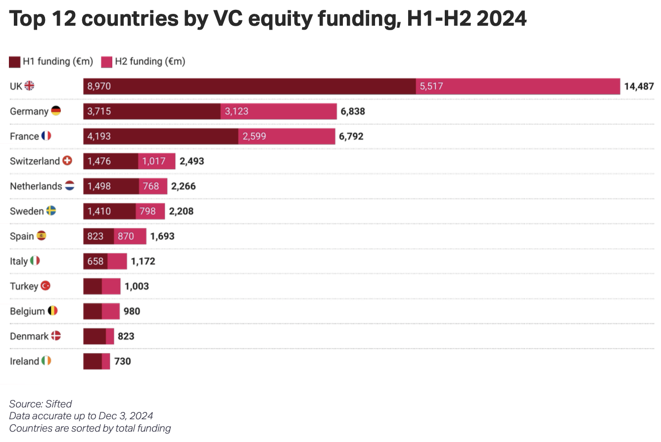 Looking Forward: The Next Chapter - visual representation