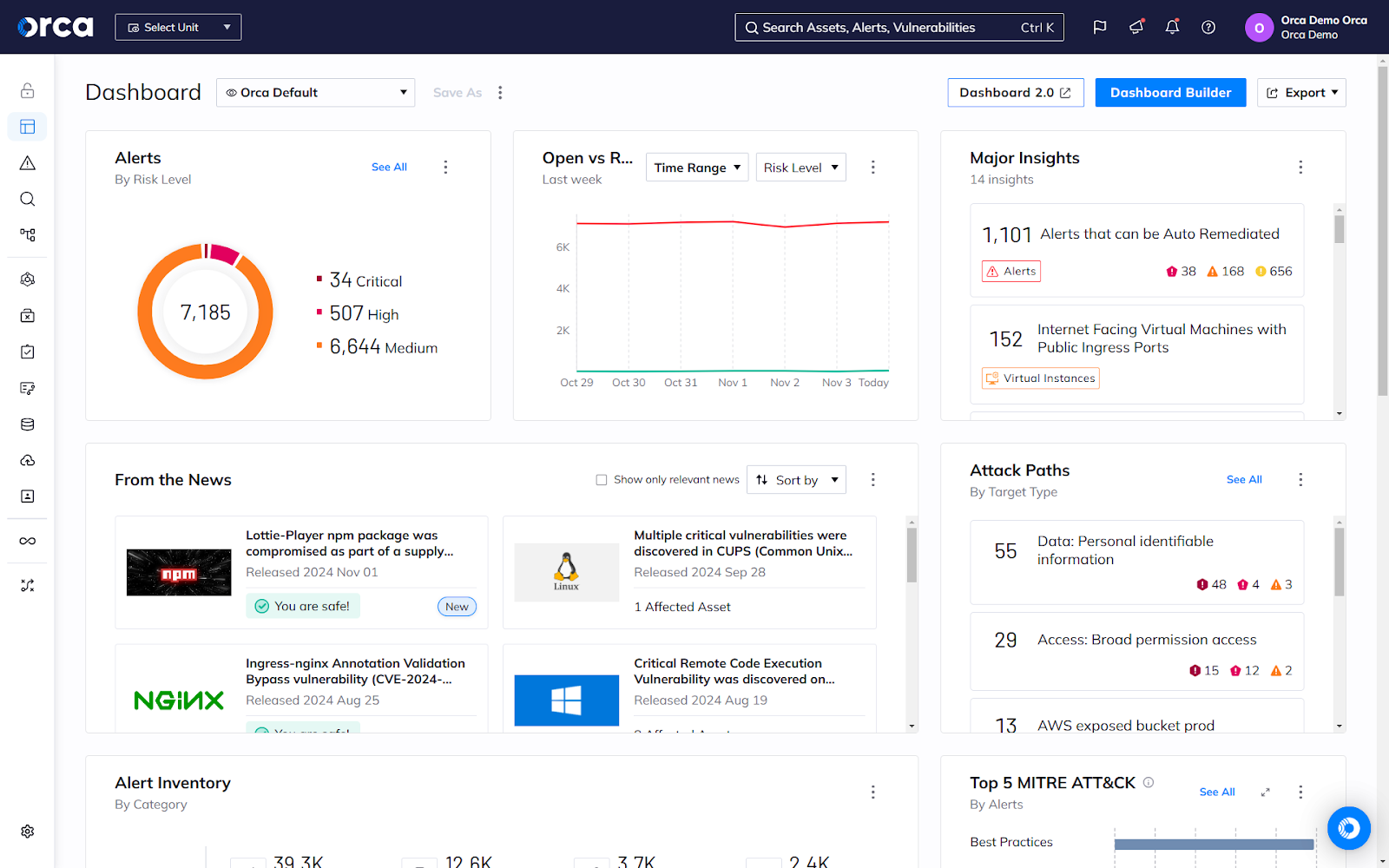 What Happened? - contextual illustration