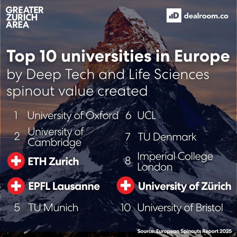 The Capital Structure Shift: How Funding Patterns Have Changed - visual representation