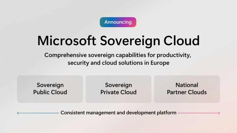 Global Ripple Effects: How European Decisions Shape Worldwide Procurement - visual representation
