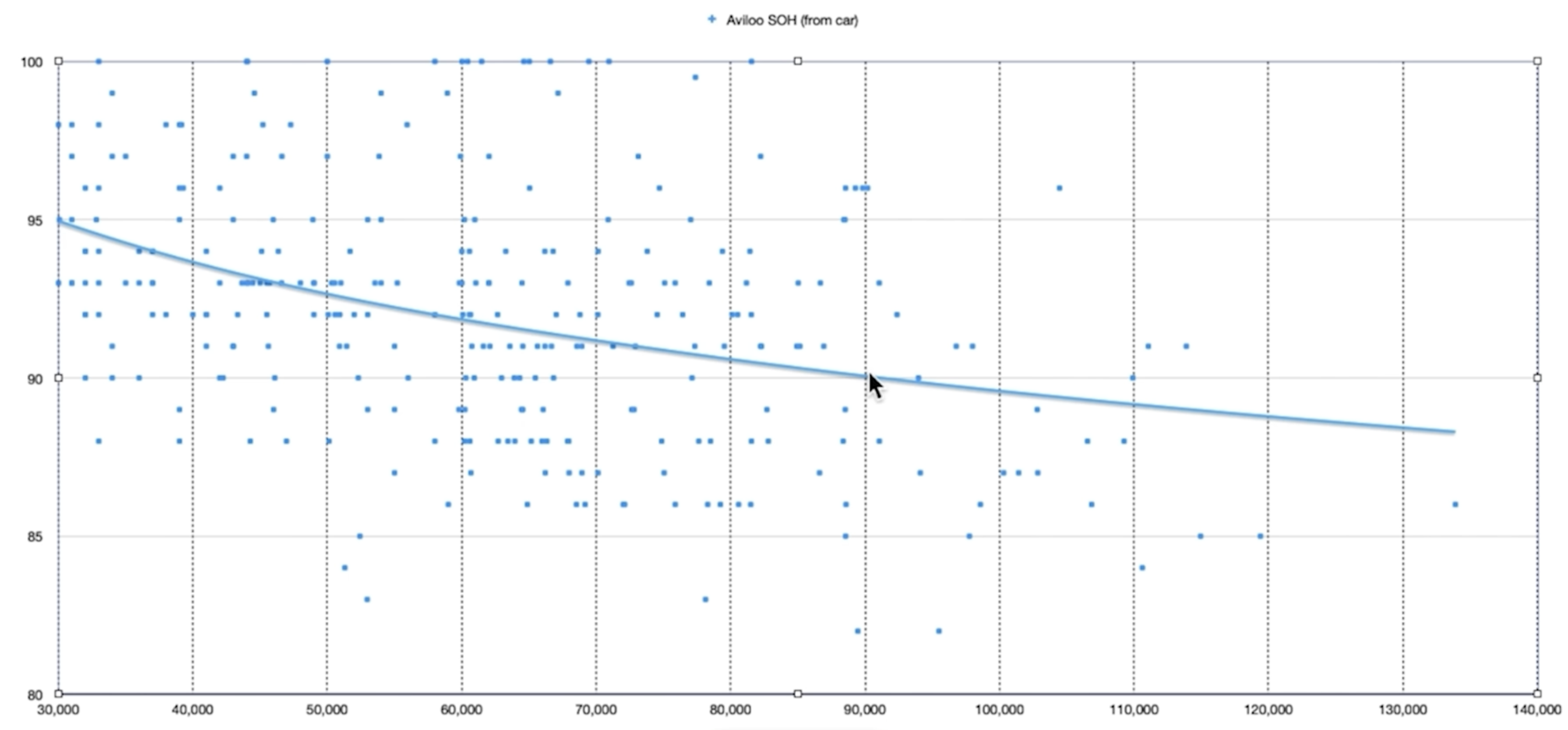 The Economic Case: Why Battery Durability Matters for Your Wallet - visual representation