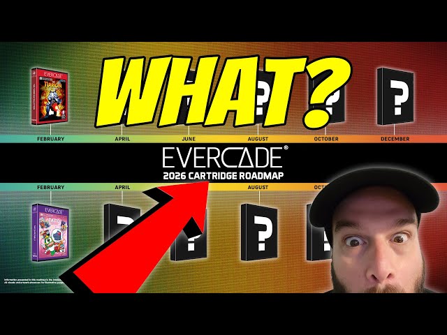 FAQ - visual representation