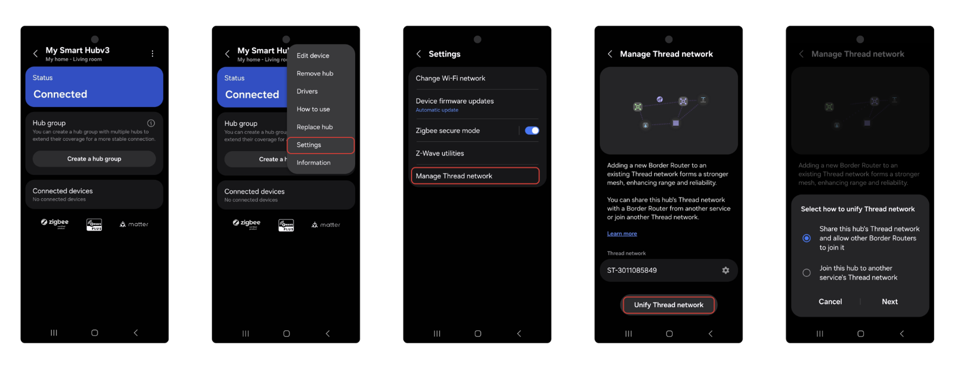 FAQ - visual representation