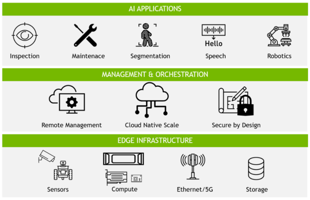Implementation Guide for Users - contextual illustration