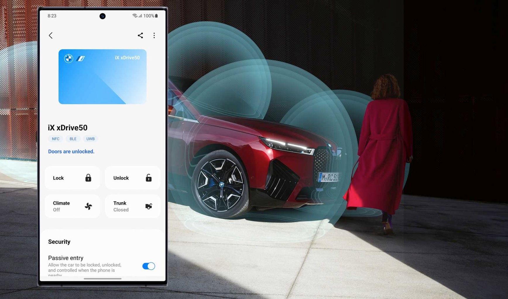 Compatible Devices and Cars - visual representation