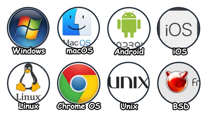 Operating System Preferences - contextual illustration