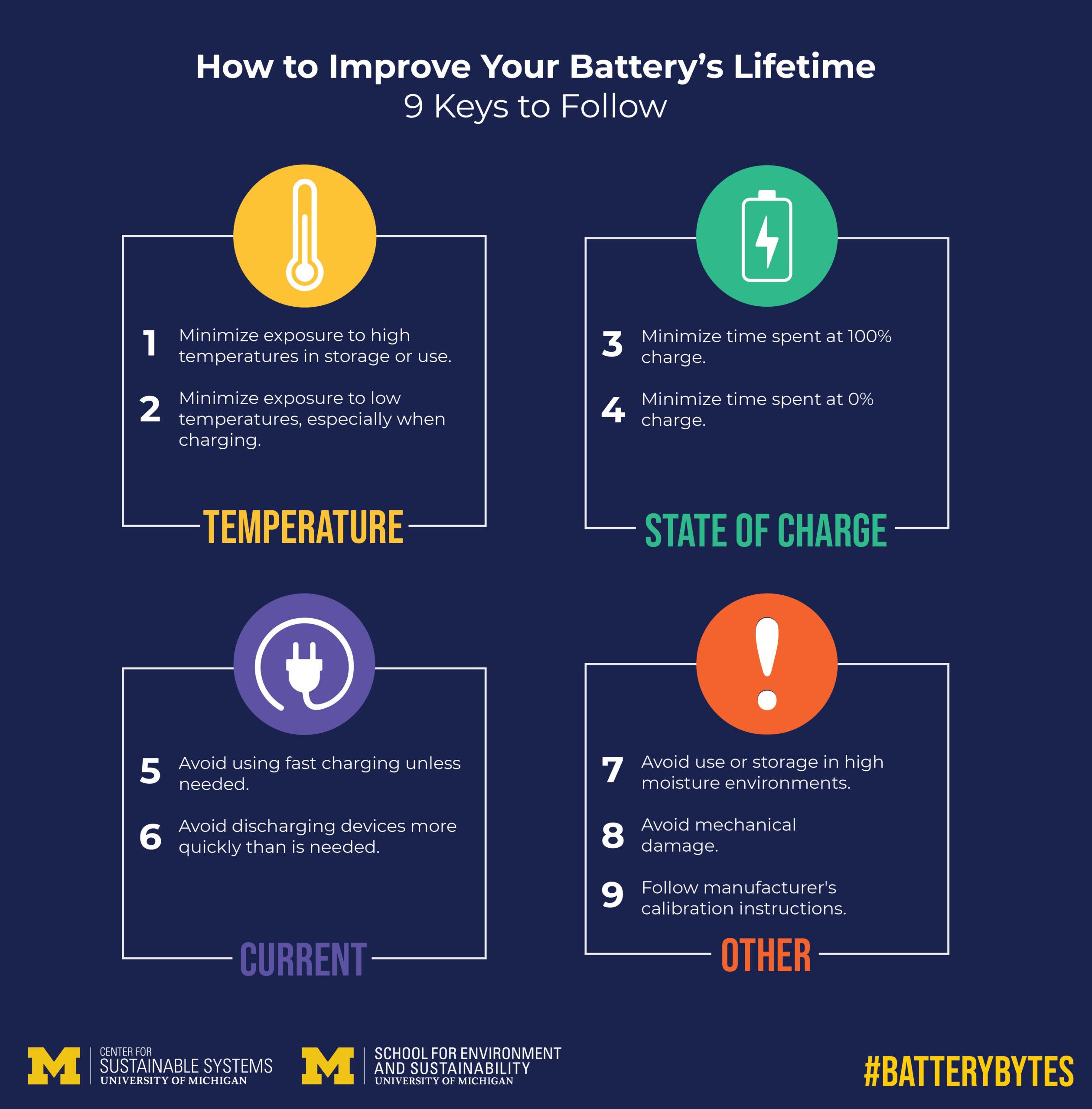 Battery Life Considerations - contextual illustration
