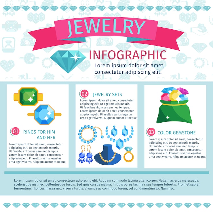Recommendations for Accessory Enthusiasts - contextual illustration