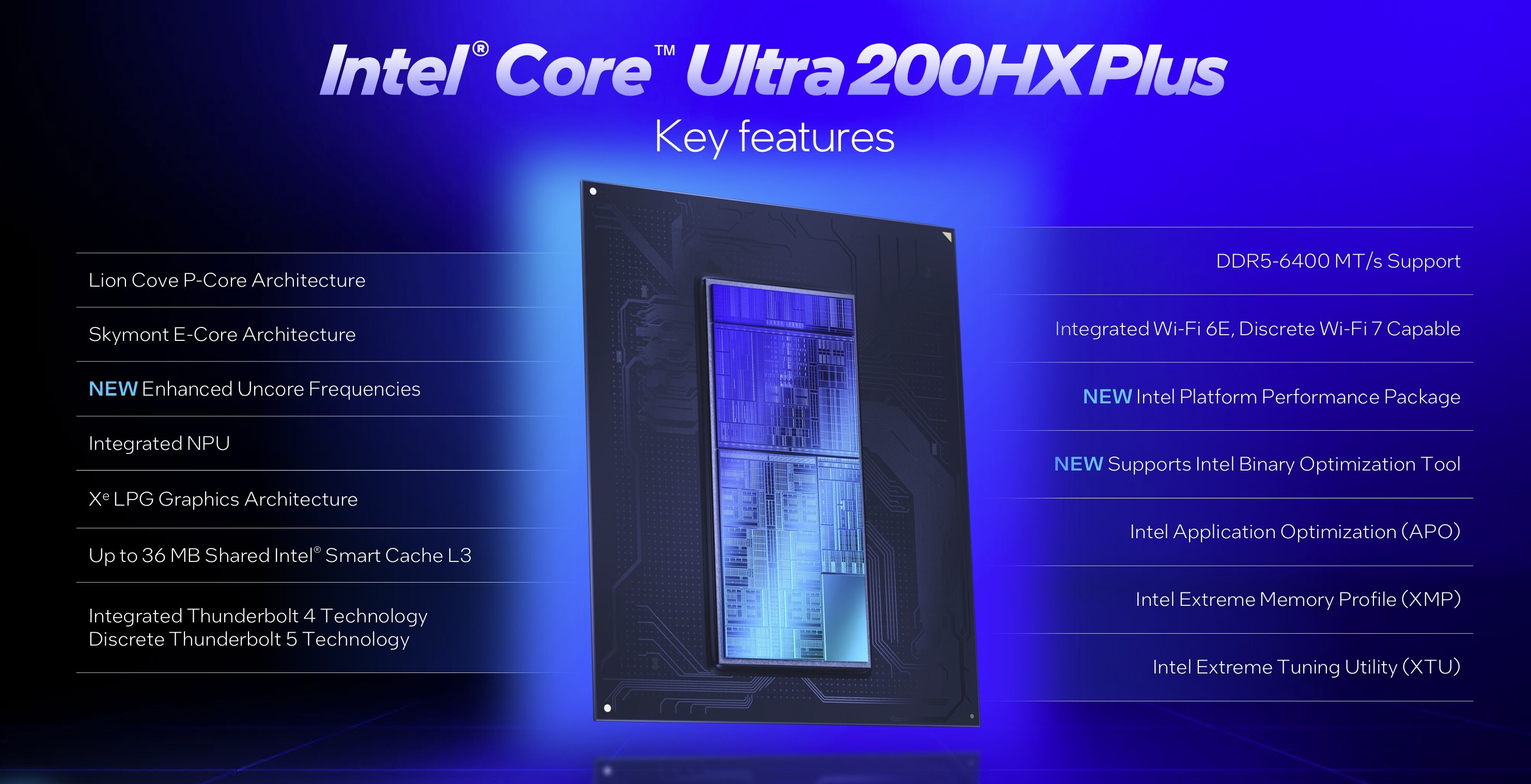 Conclusion - visual representation