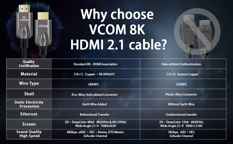 Setting Up Your McIntosh System - visual representation