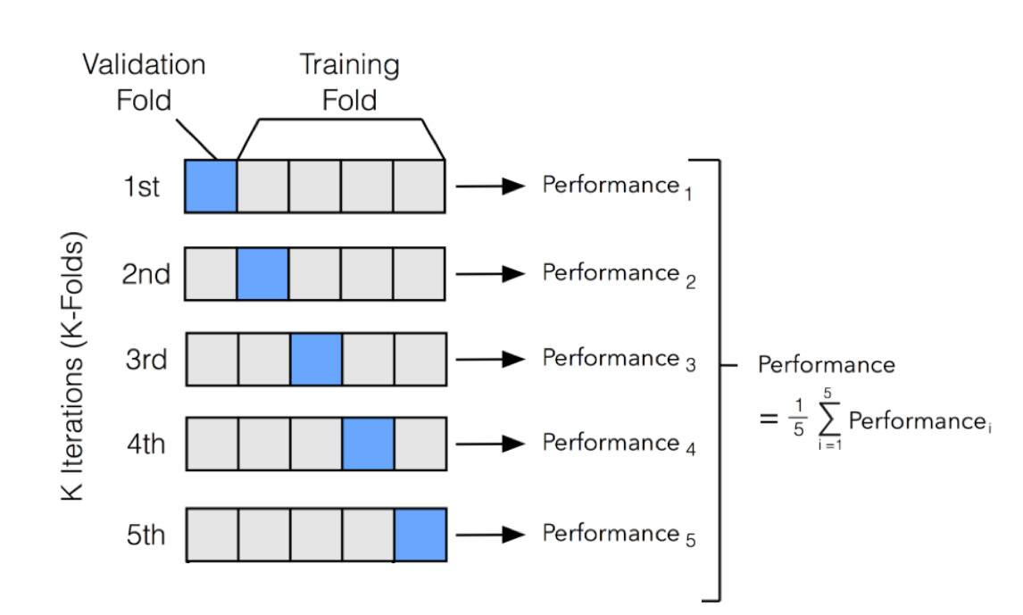 Common Pitfalls and Solutions - contextual illustration