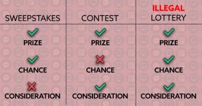 The Legal Framework: Understanding Gambling Laws - contextual illustration