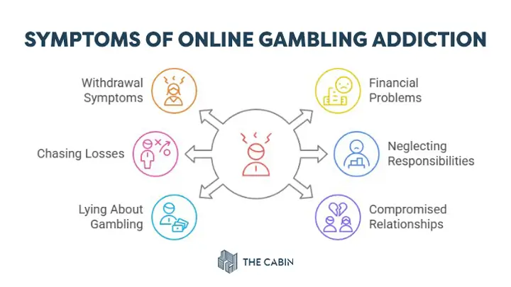 Common Pitfalls in Digital Gambling Cases - contextual illustration
