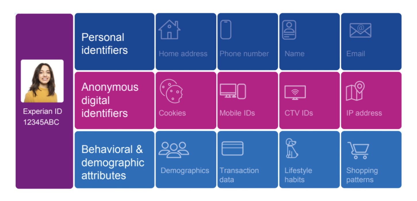 The Fair Lending Question: Discrimination and Protected Characteristics - visual representation