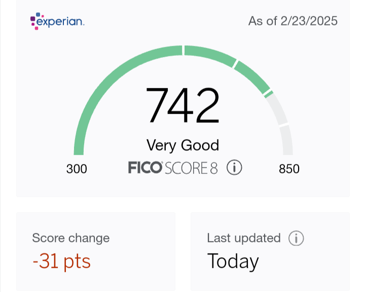 The Road Ahead: How Credit Reporting Adapts to Regulation and Technology - visual representation