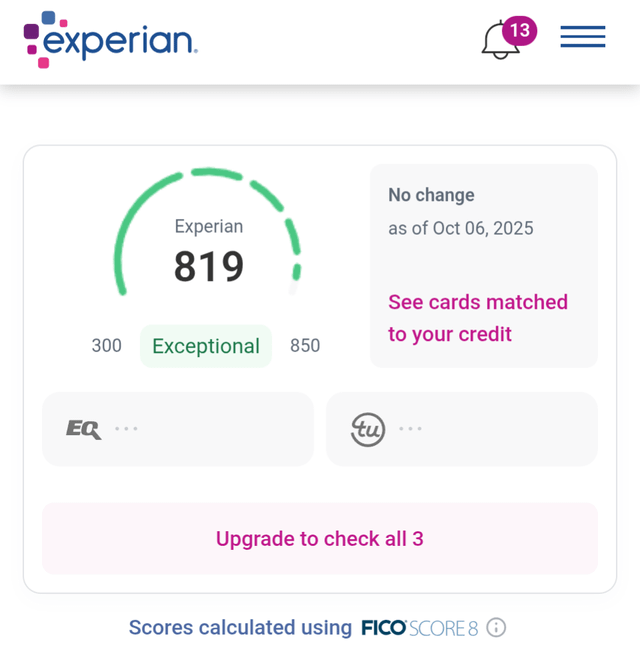 Comparing Approaches: Credit Assessment in a Competitive Market - visual representation