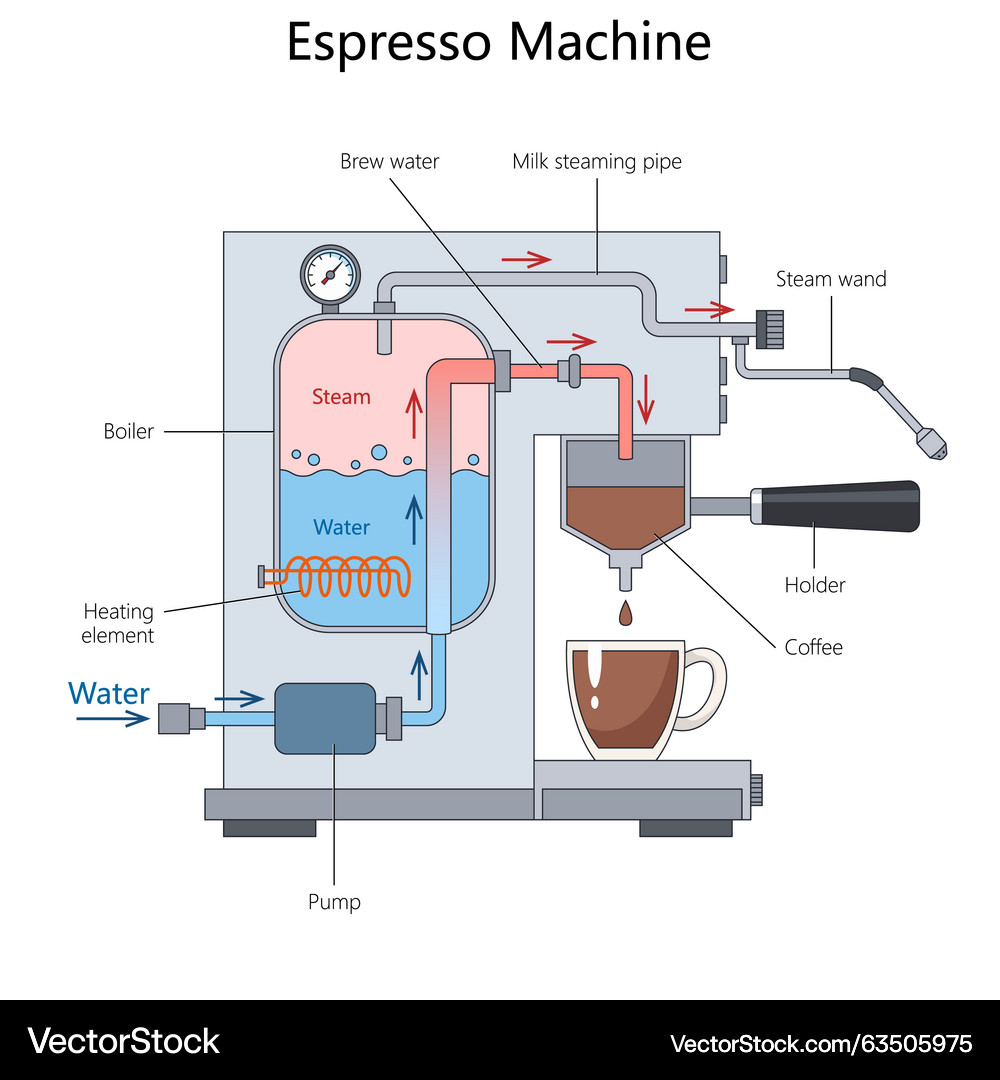 Common Pitfalls and How to Avoid Them - visual representation