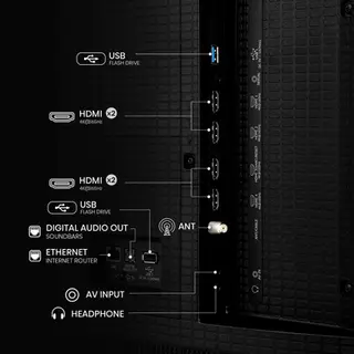 Setting Up Your Hisense U7 - visual representation