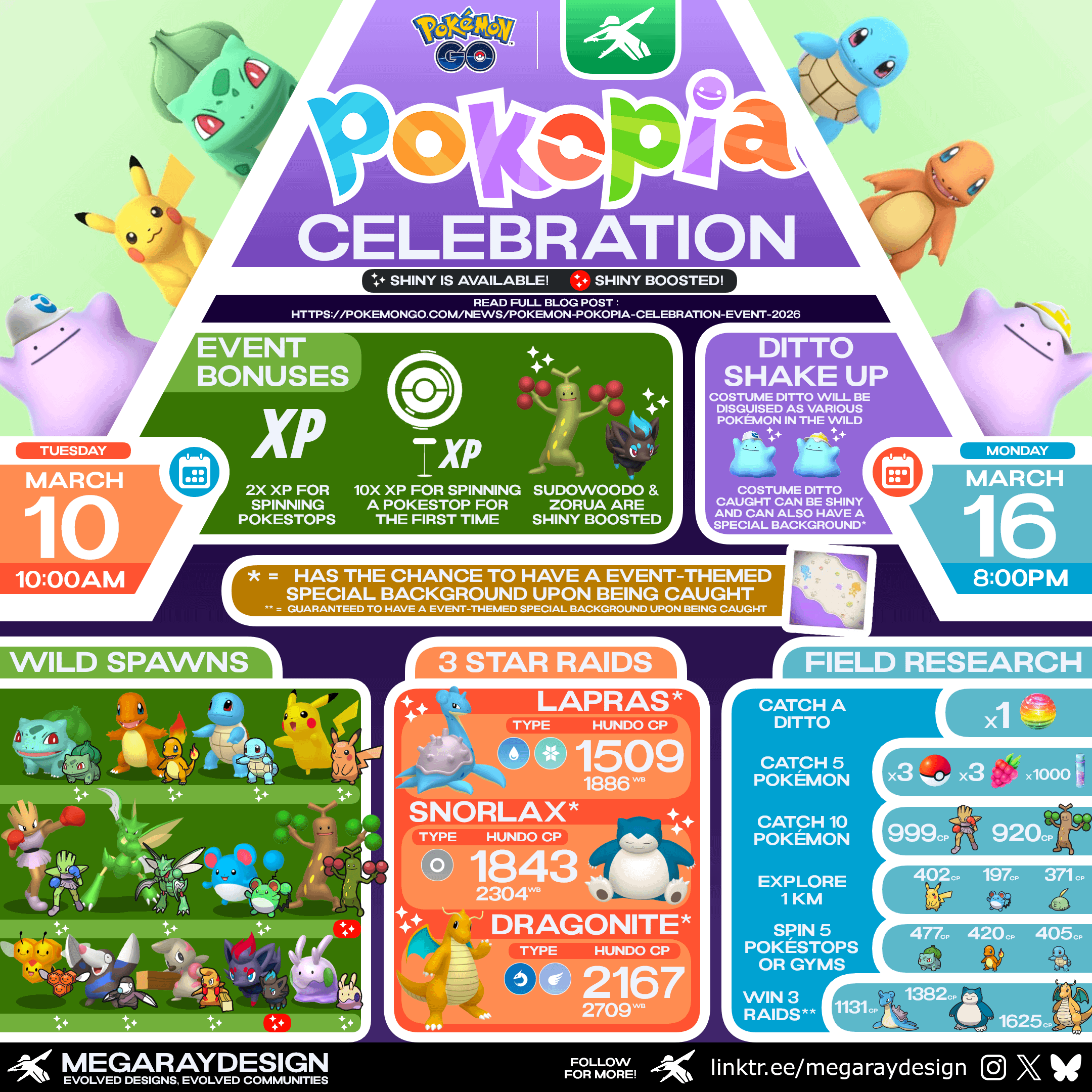 The Pokémon Pokopia Expansion Pass DLC - visual representation