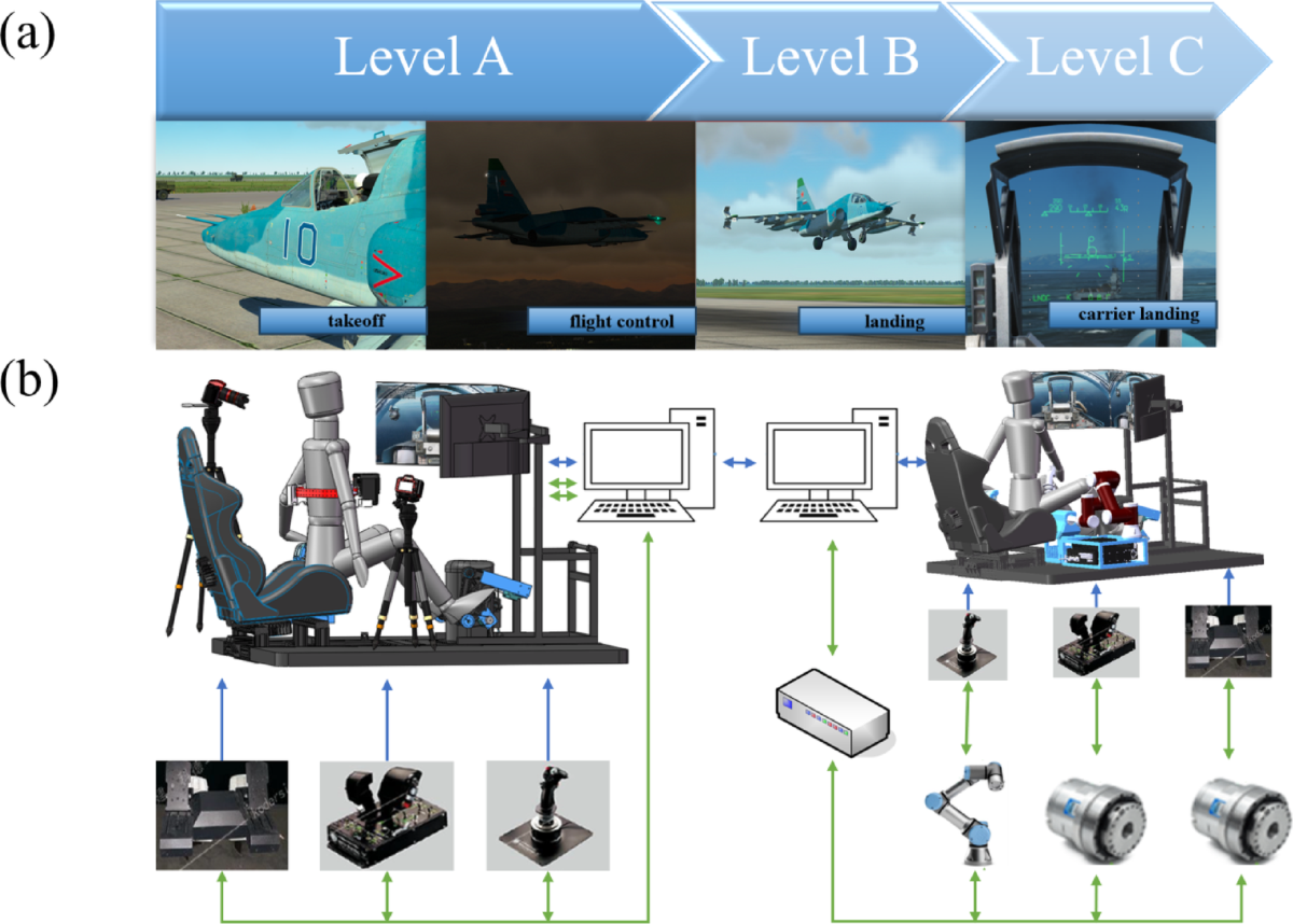 Practical Use Cases and Applications - contextual illustration