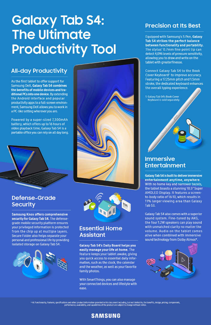 Android vs. iOS: The Customization Battle - visual representation