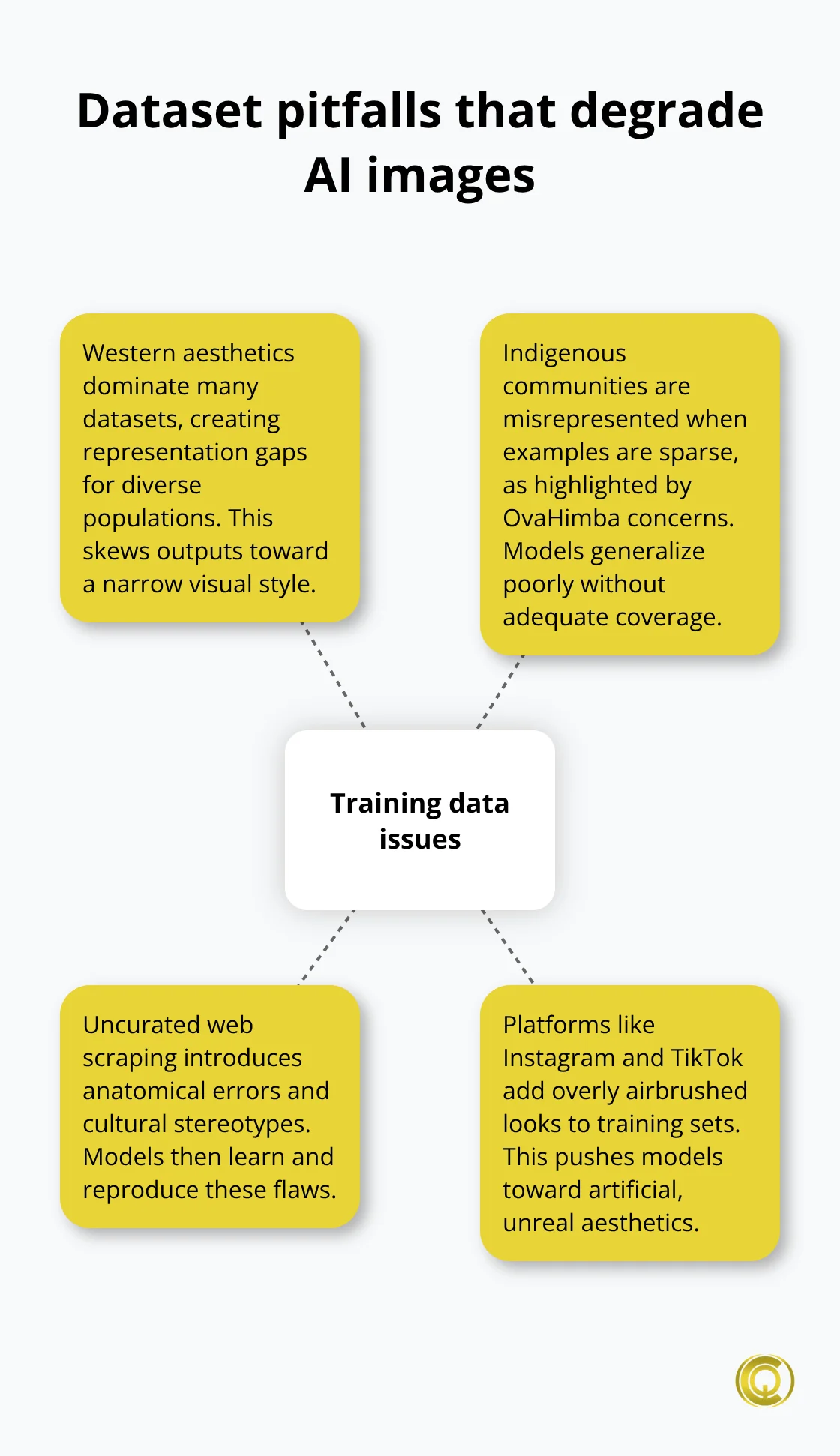 Common Pitfalls and Solutions - contextual illustration