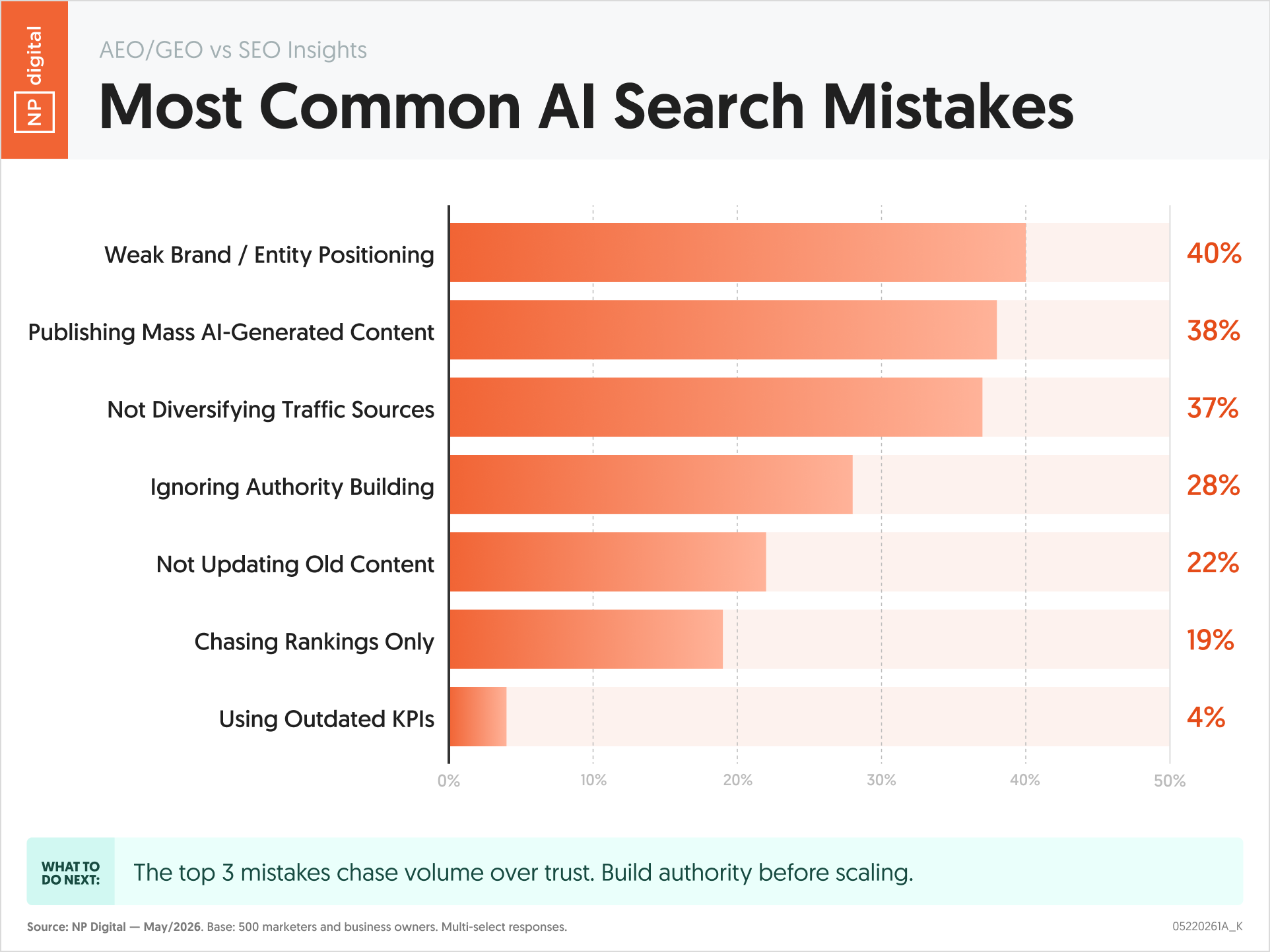Common Pitfalls and How to Avoid Them - contextual illustration