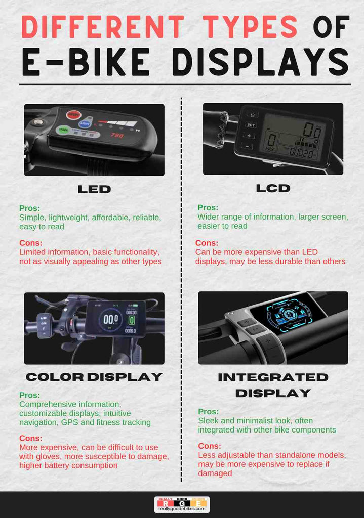 Also's Disconnected Pedal-Wheel System - visual representation