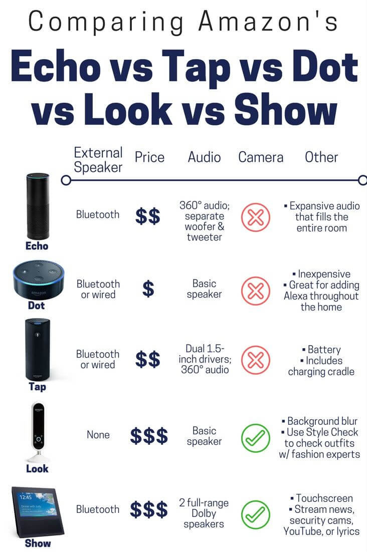 Security and Privacy Considerations - contextual illustration