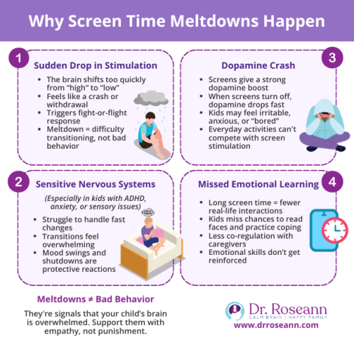 Best Practices for Using Screen Reactions - contextual illustration