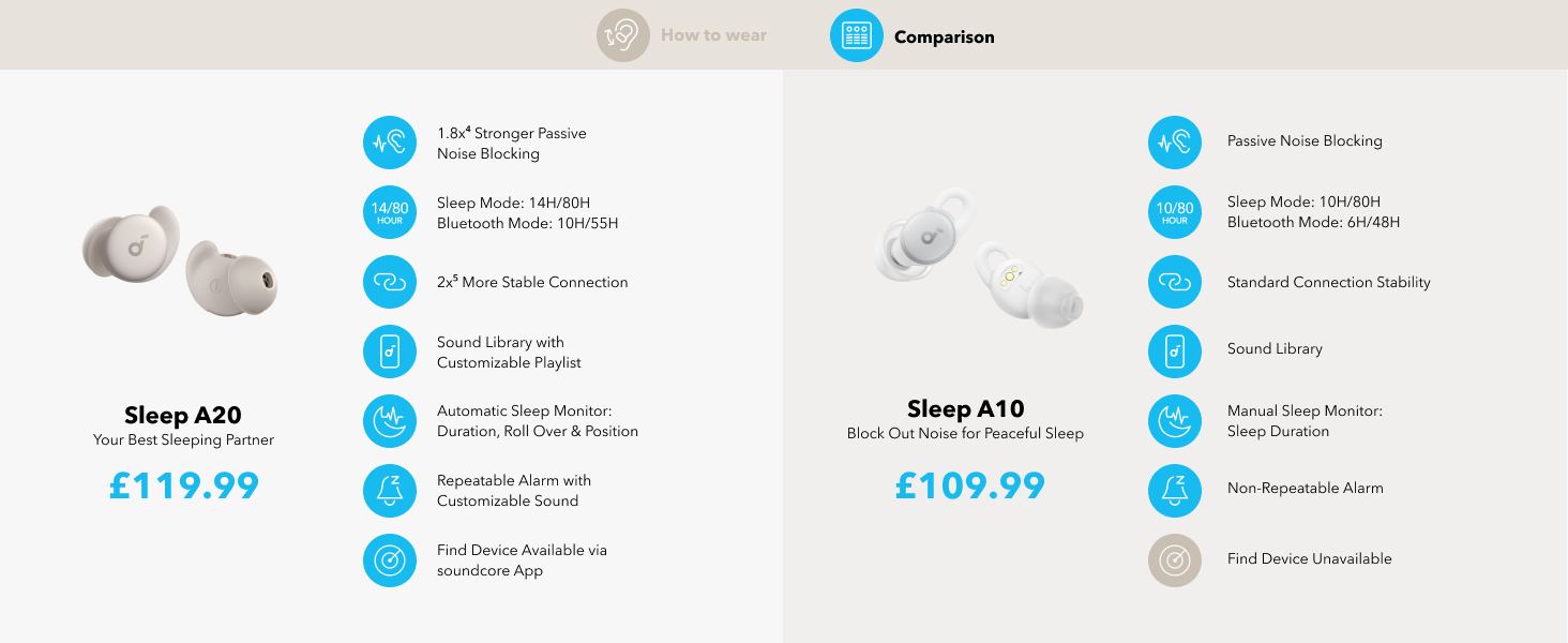 Pricing and Value Proposition - contextual illustration