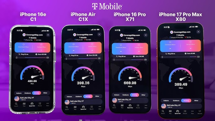 FAQ - visual representation