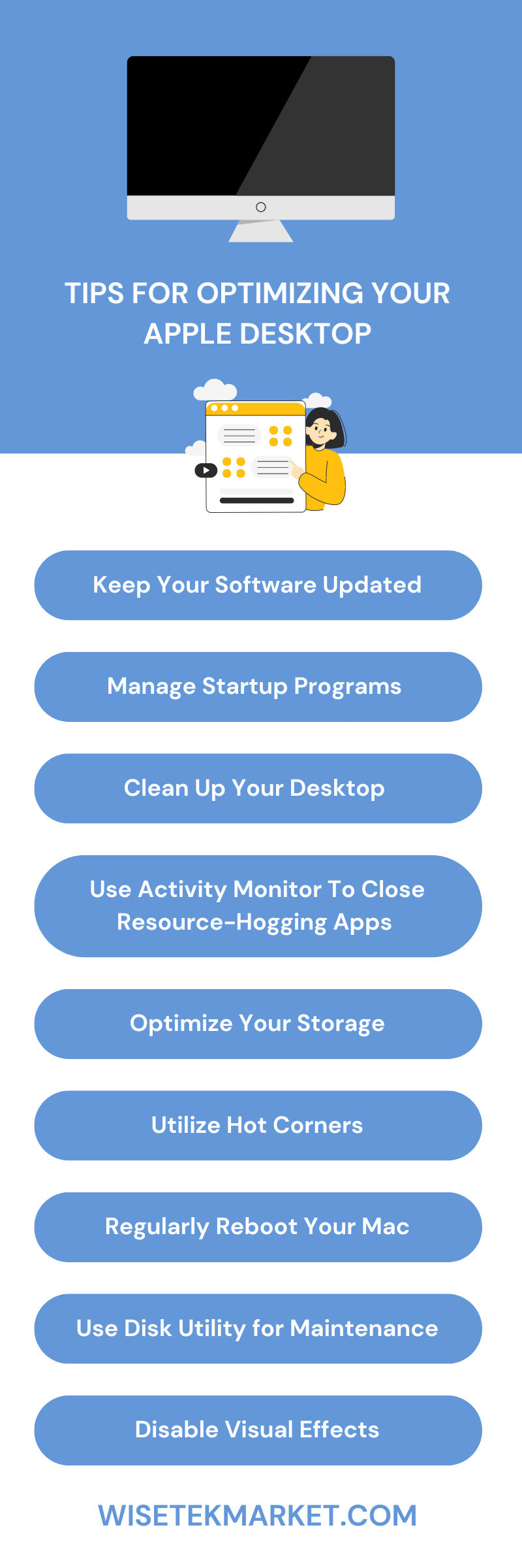 FAQ - visual representation