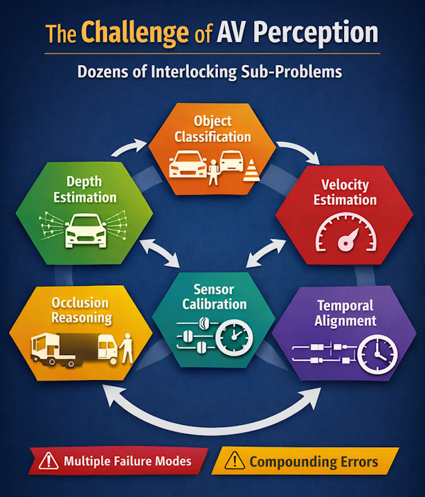 Common Pitfalls and Solutions - contextual illustration