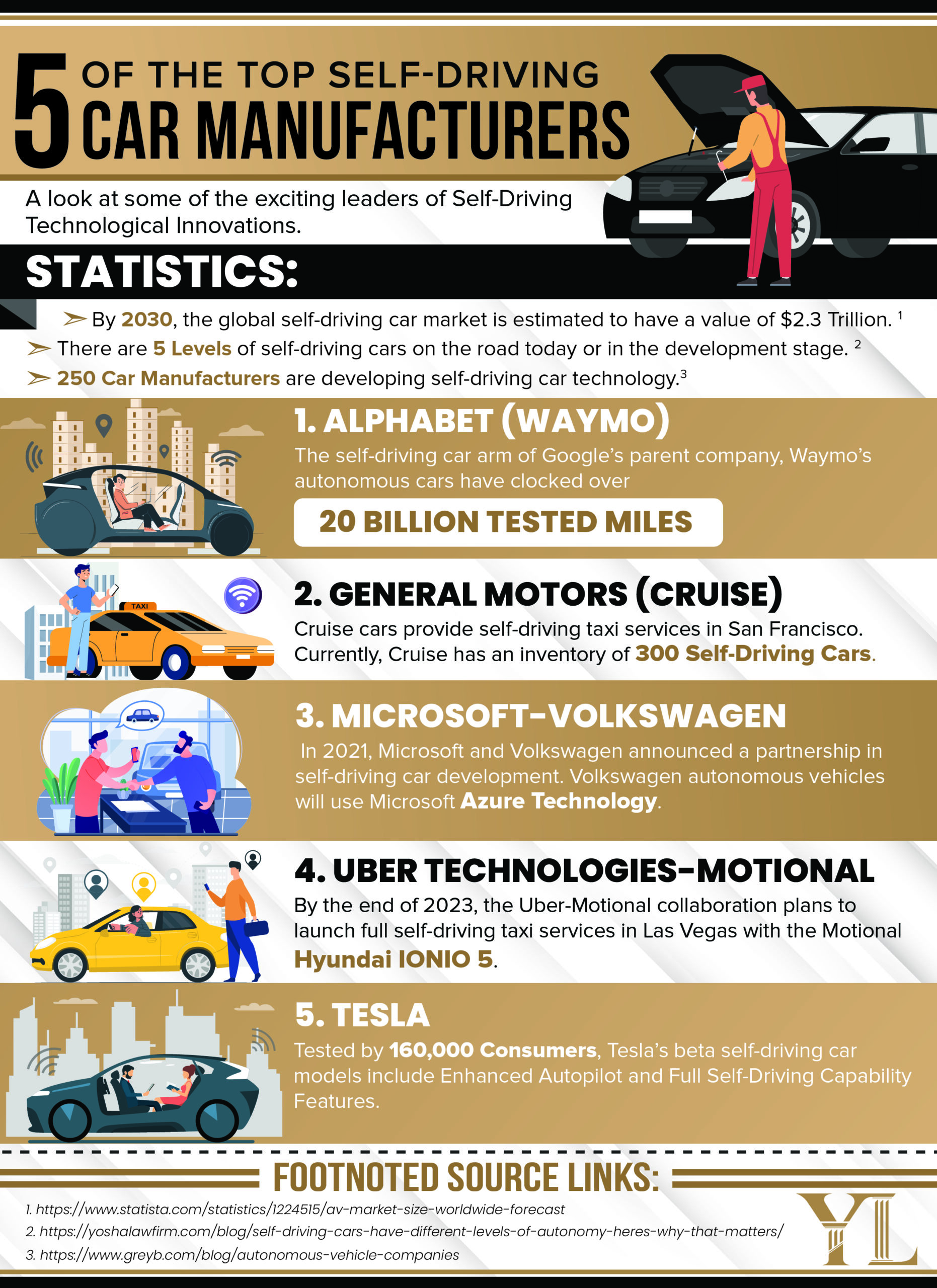 Recommendations for Manufacturers - contextual illustration