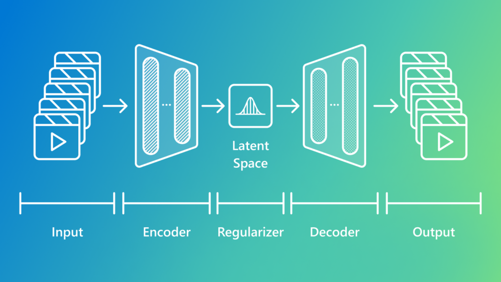The Evolution of AI Language Models - visual representation