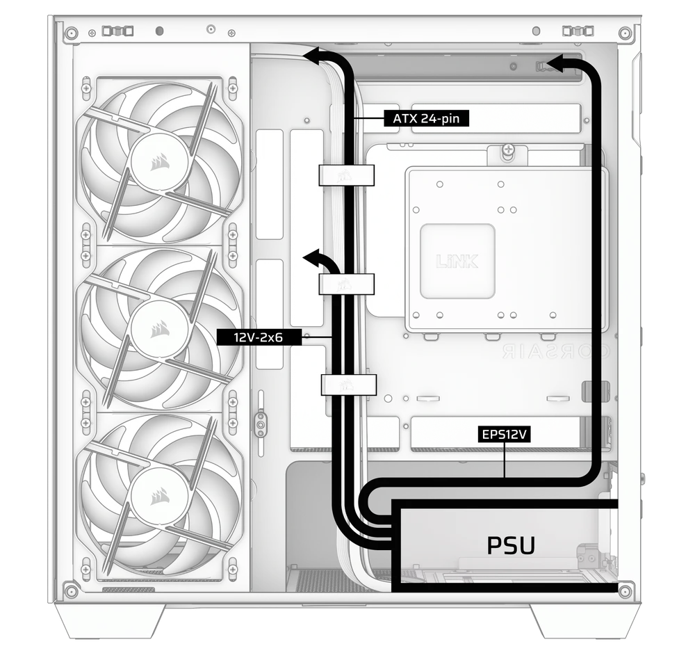 Key Features of Corsair's Panoramic Glass Case - visual representation