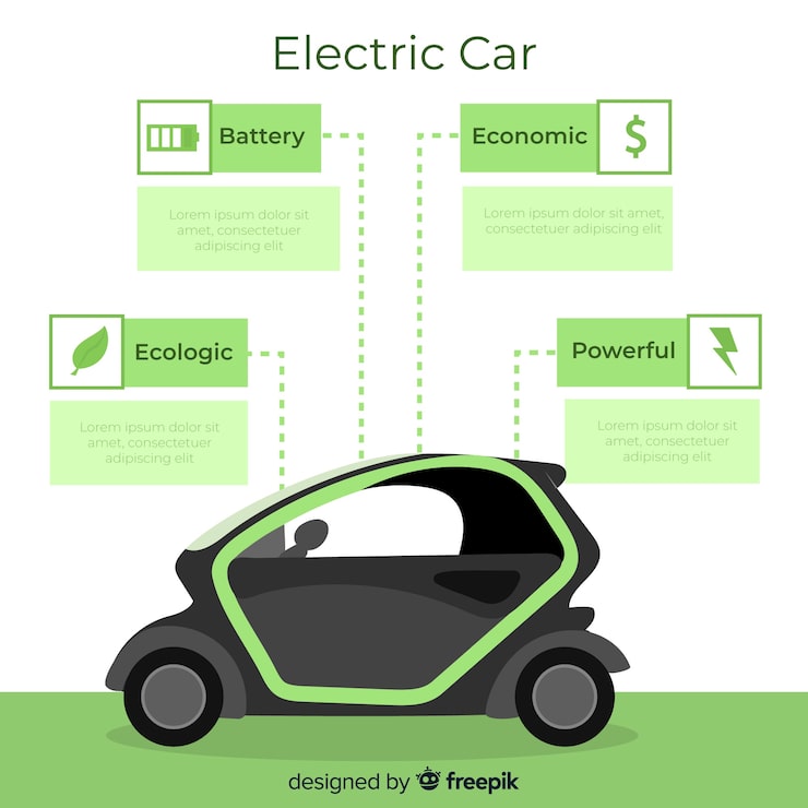 Practical Tips for Buying a Used EV - contextual illustration