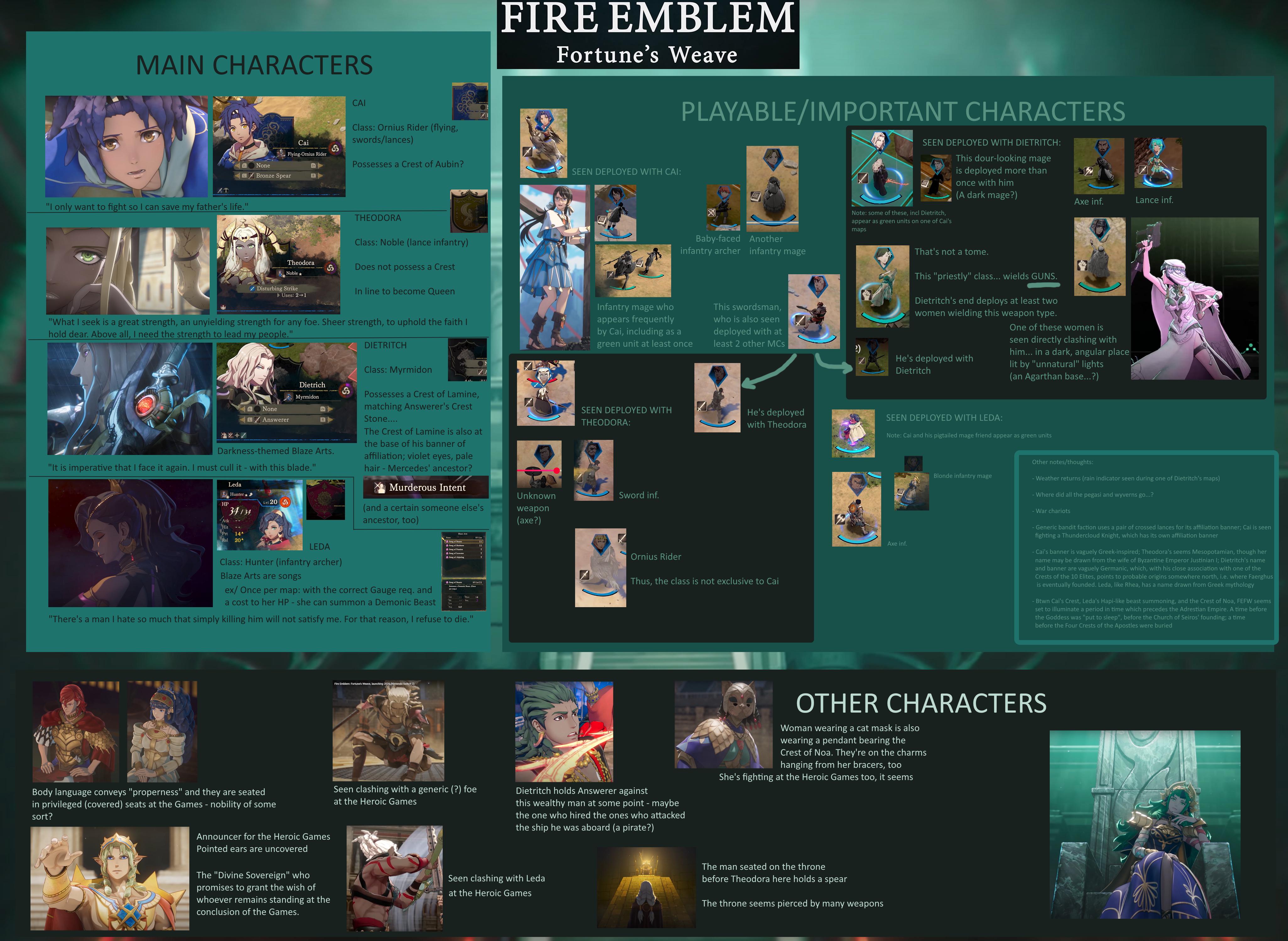 Dynamic Storytelling - contextual illustration