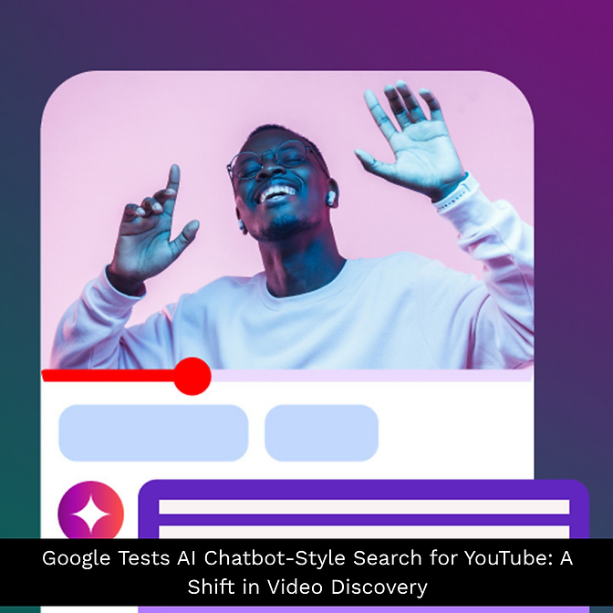 FAQ - visual representation