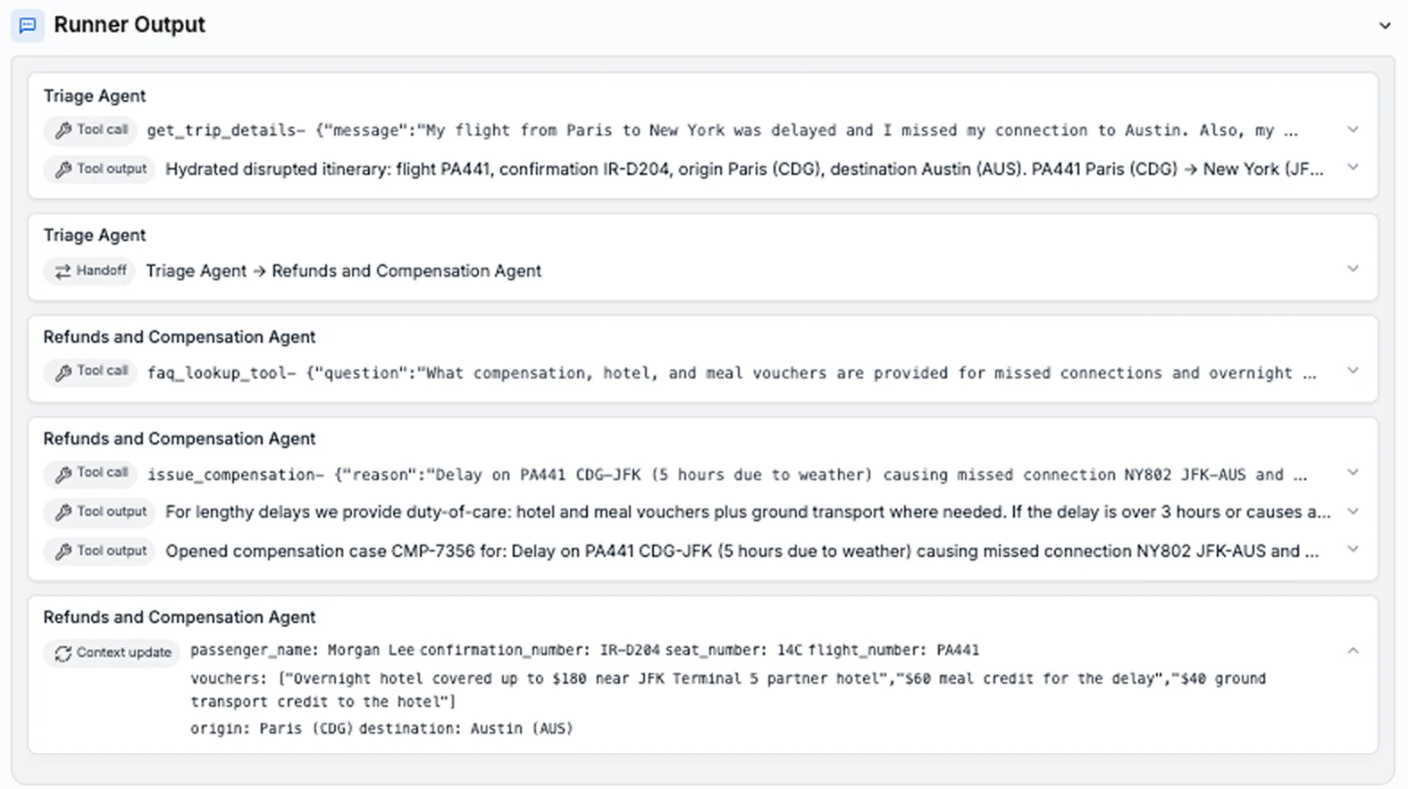 TL; DR - visual representation