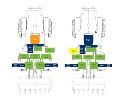 Future Trends and Recommendations - contextual illustration