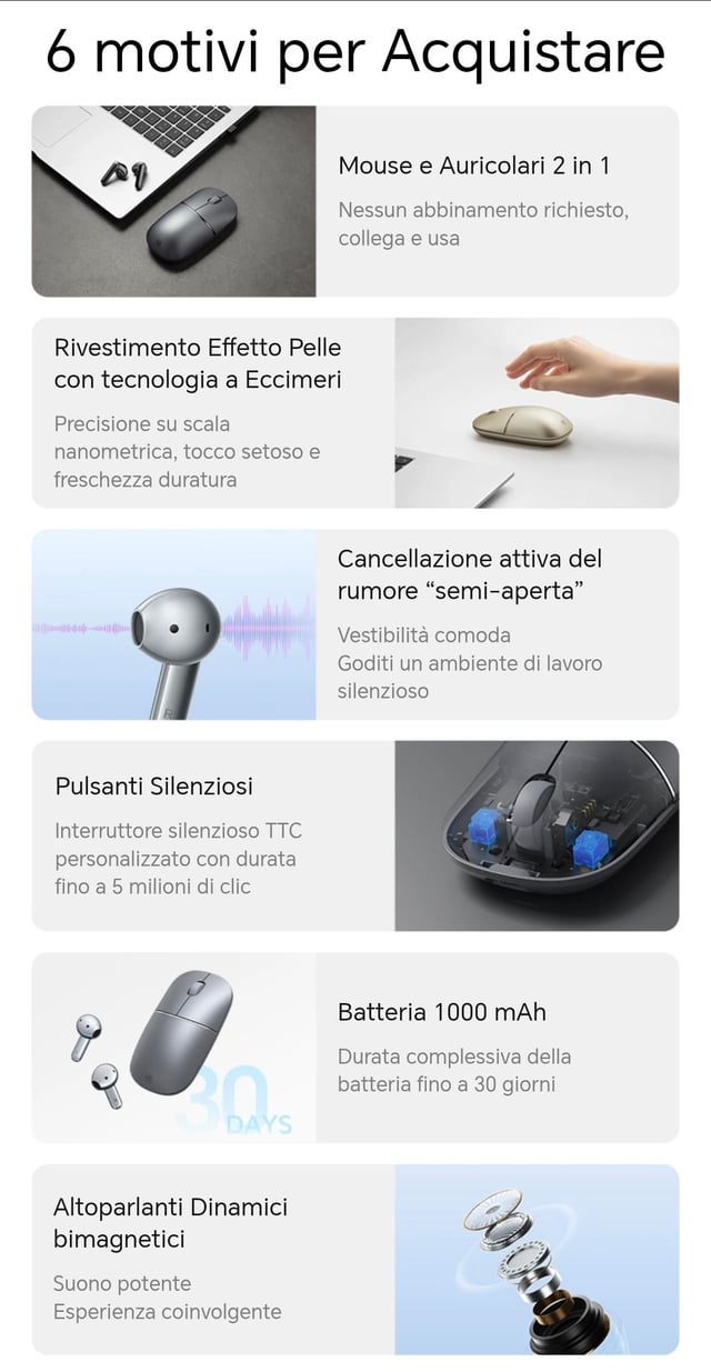 FAQ - visual representation