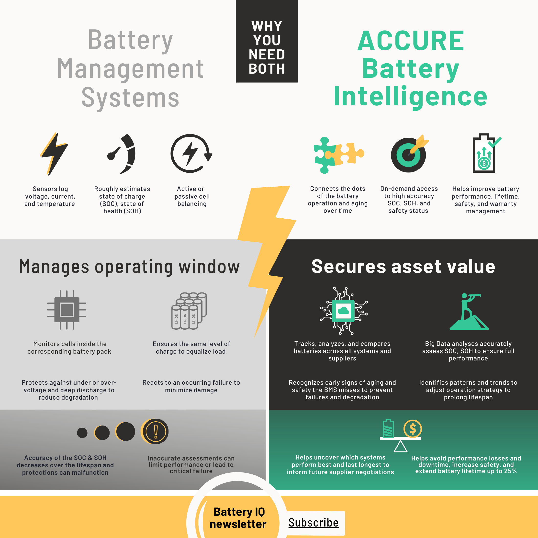 Common Pitfalls and Solutions - contextual illustration