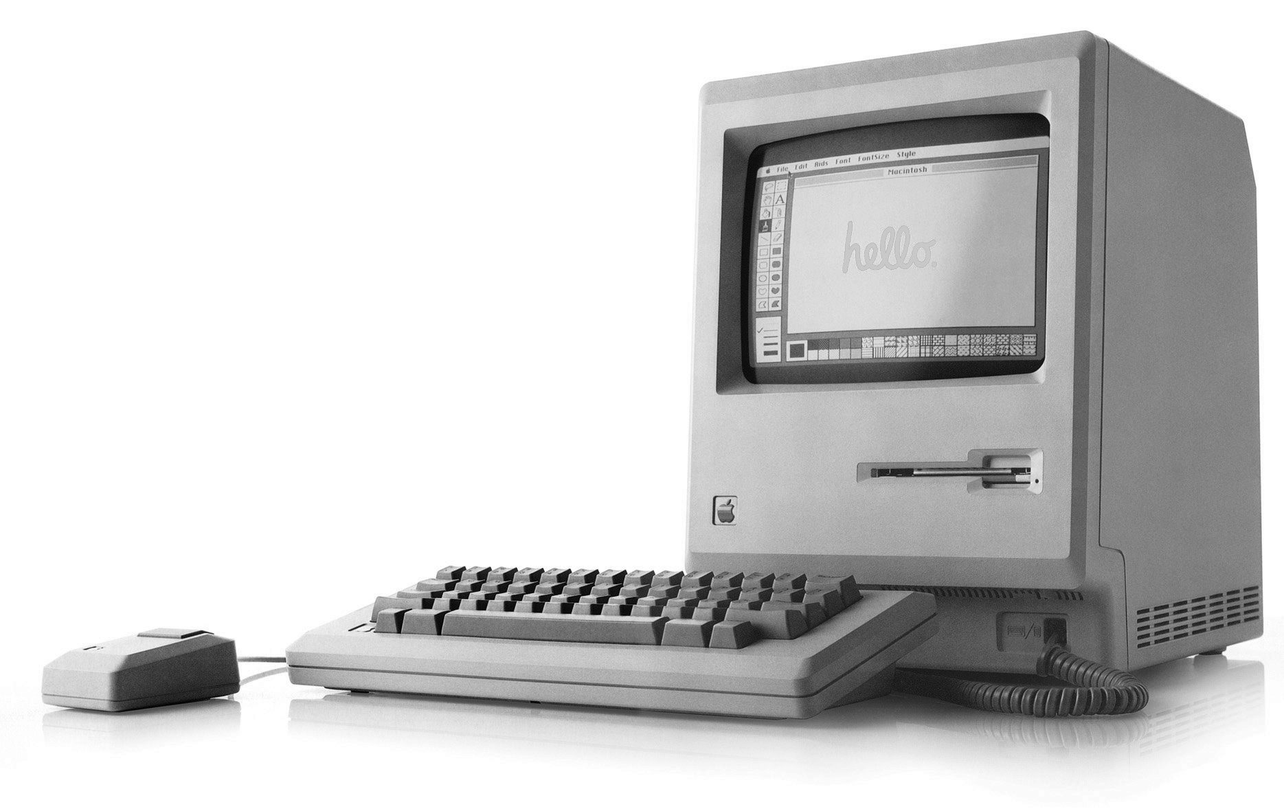 FAQ - visual representation