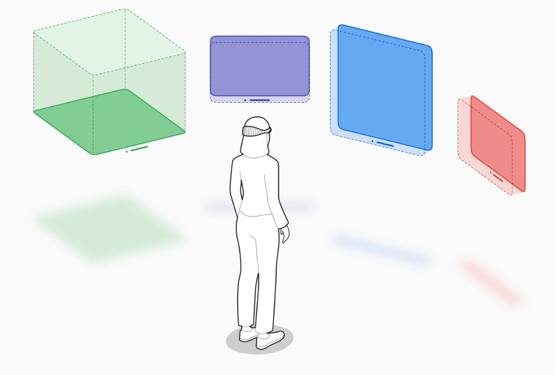 Vision OS Innovations - visual representation