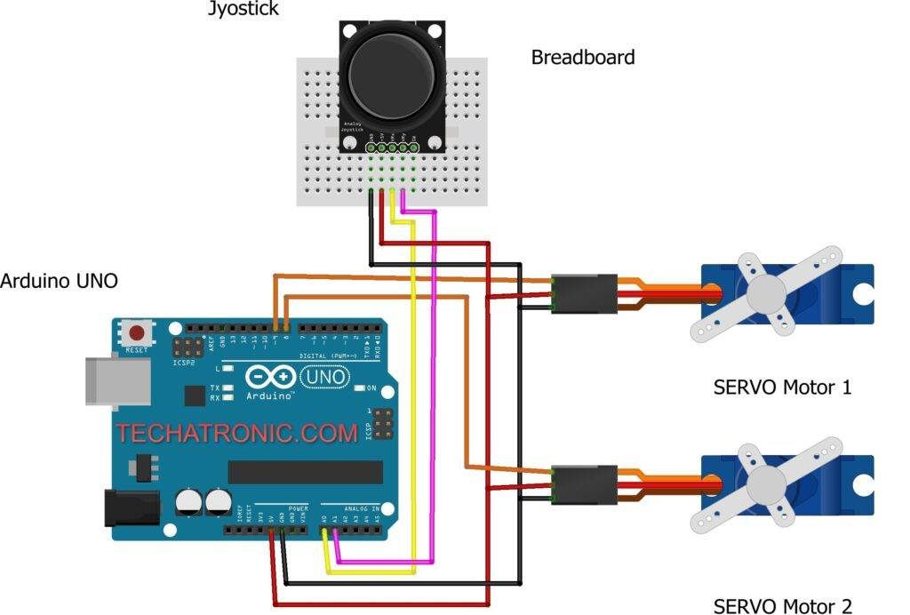 Technical Details and Innovations - contextual illustration