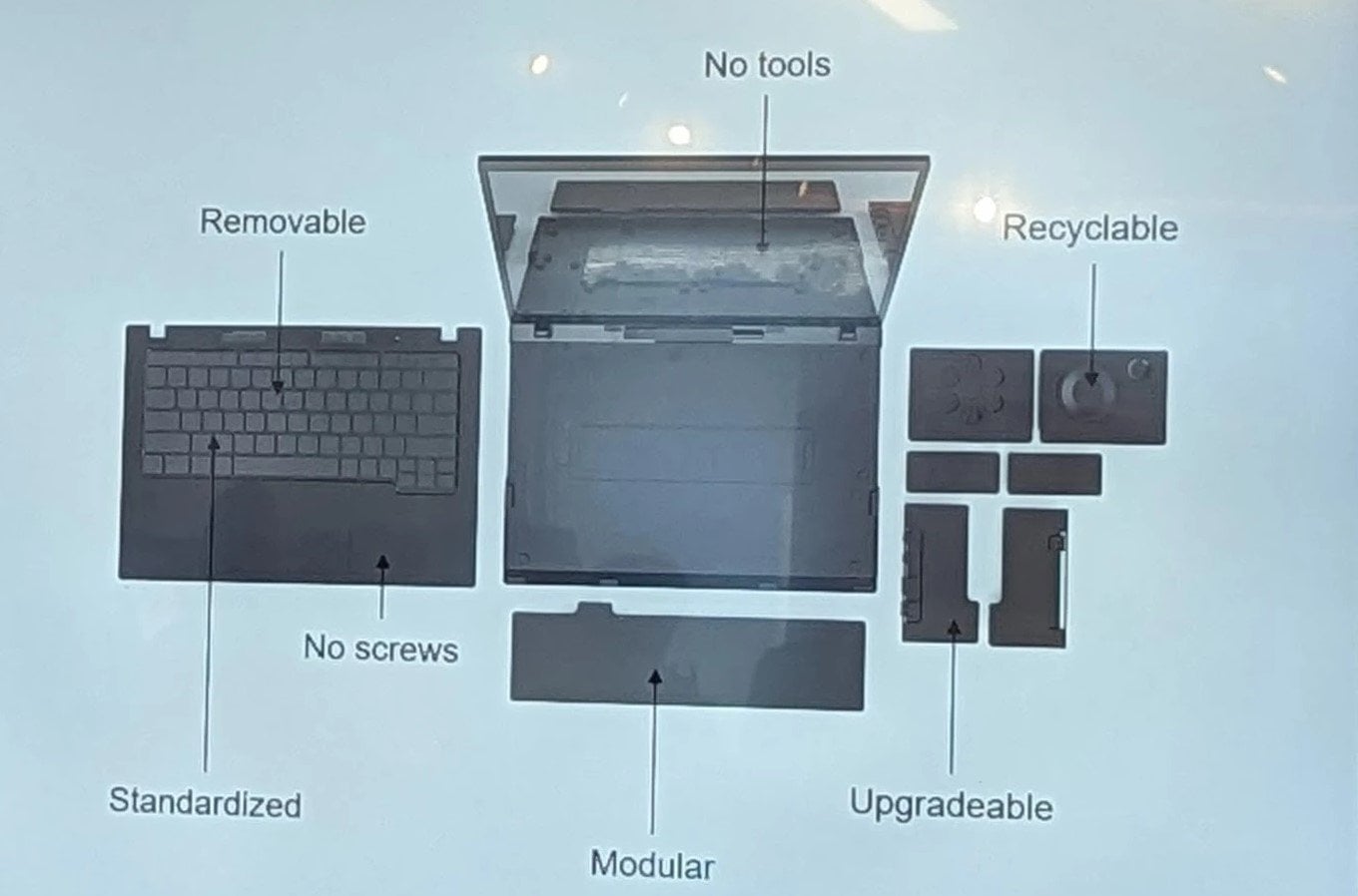 Real-World Use Cases for Lenovo's Modular Laptop - contextual illustration